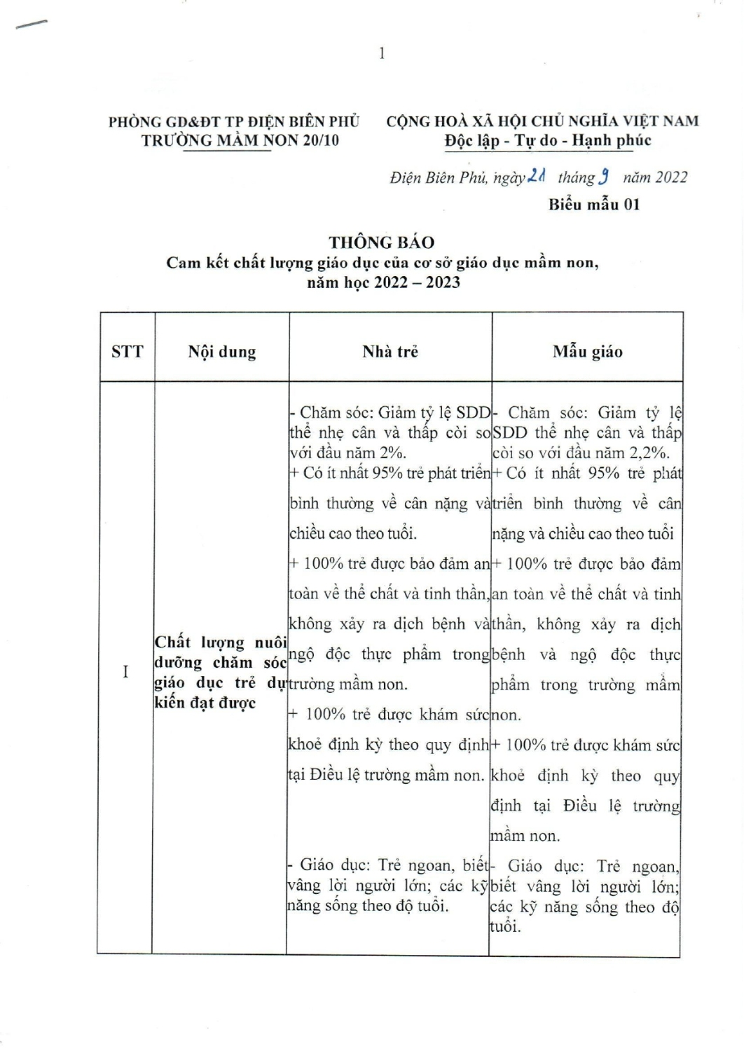 TRẦN DUNG THANG 10 2022 page 0001